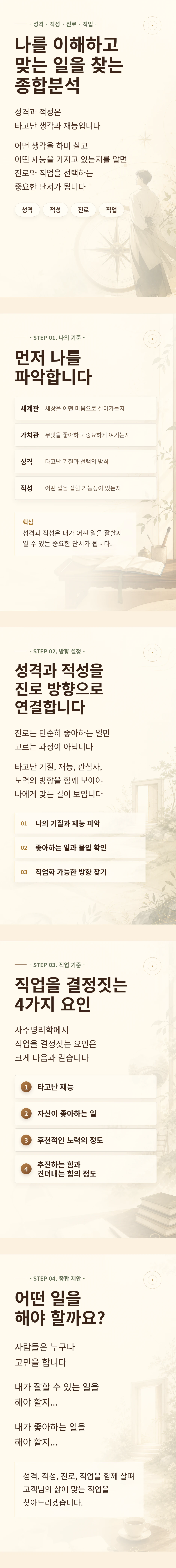 성격·적성·진로·직업 상세 이미지